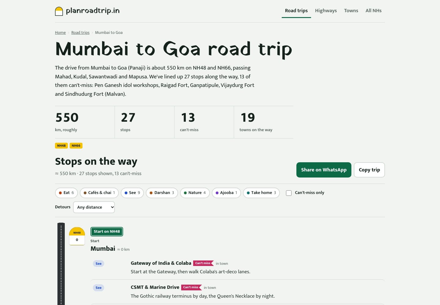 Mumbai to Goa guide: 550 km, 27 stops, 13 can't-miss, 19 towns on the way